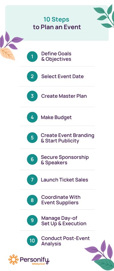 event planning near me|Successful Event Planning in 2024: The Ultimate Guide .